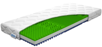 Oboujstranný matrac ZONE Aloe Vera Skladom