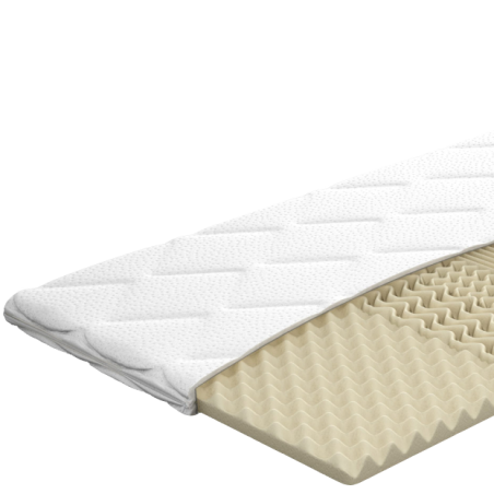 Matracový chránič AXA PUR