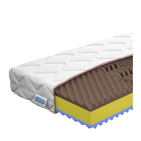 Matrac ADRIANA VISCOFOAM