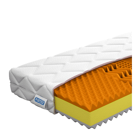 Matrac ADRIANA COOLFLEX