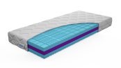 Matrace LUCY HYBRID 20 HARD
