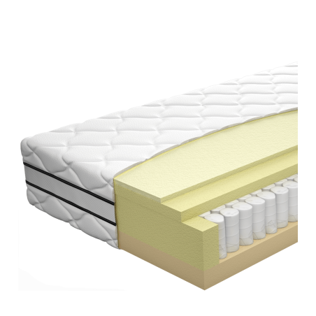 Matrace BOXSPRING VISCO